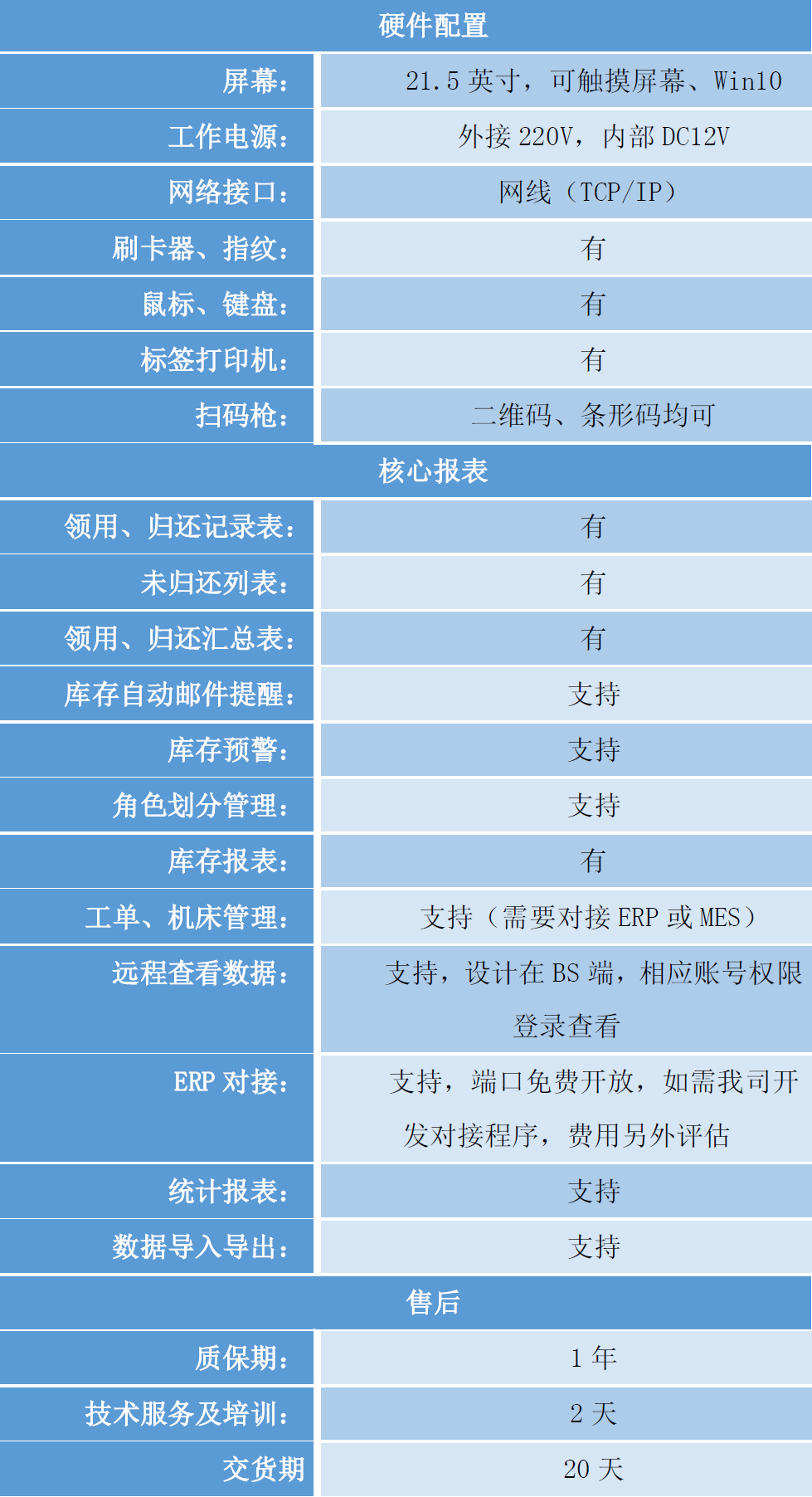 刀具柜硬件配置