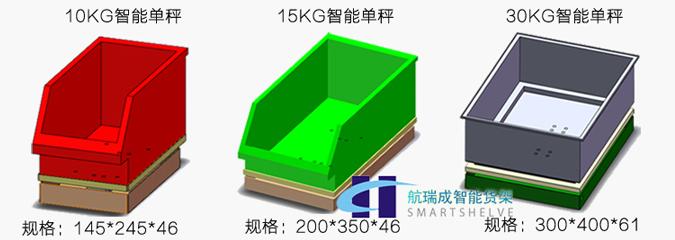 航瑞成蘇州智能貨架都有哪些規(guī)格？